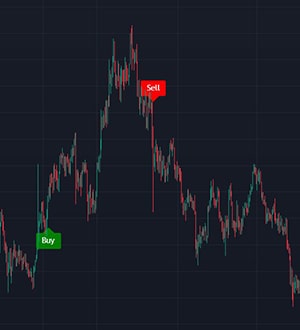 Umex grafik